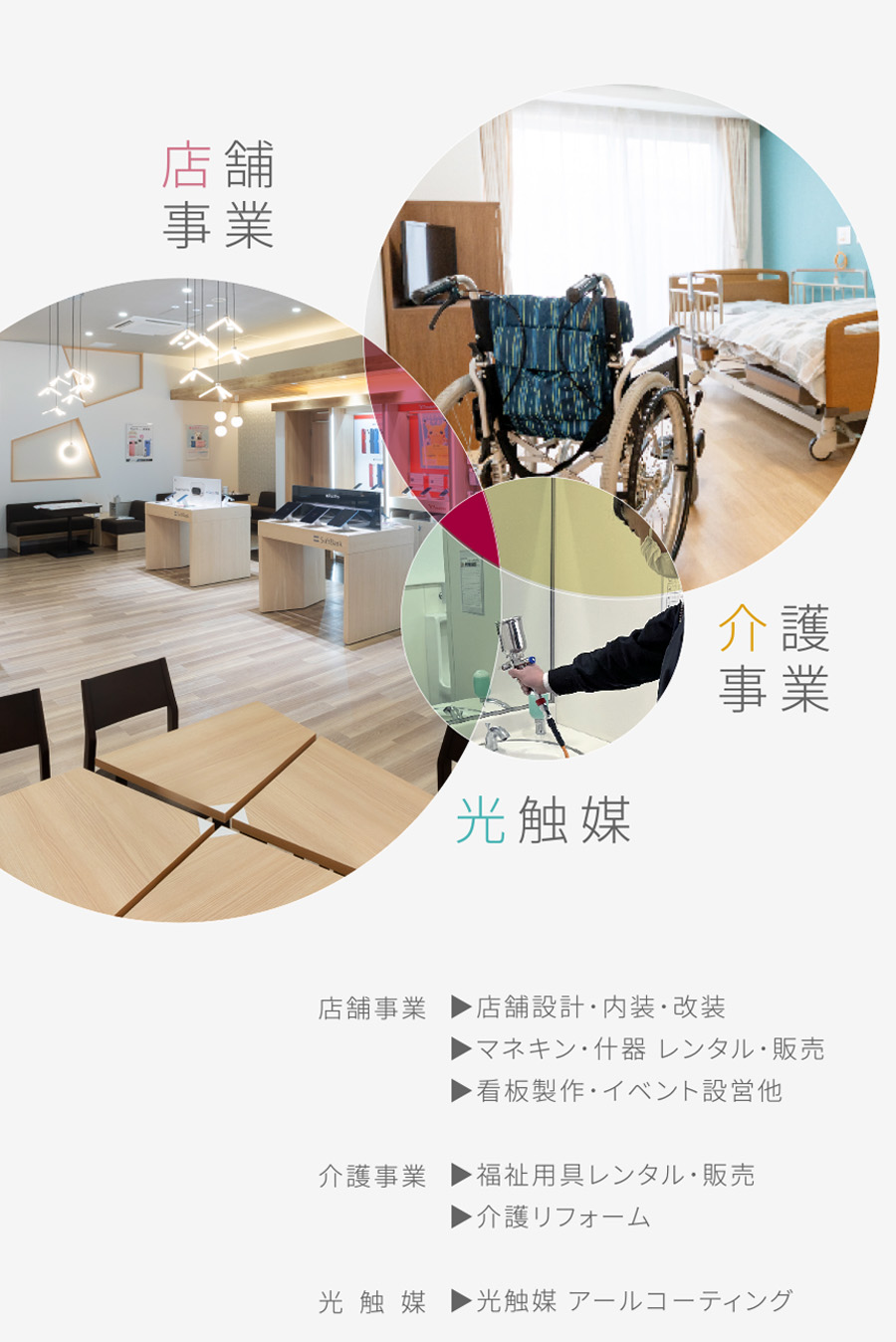 店舗事業・介護事業・光触媒